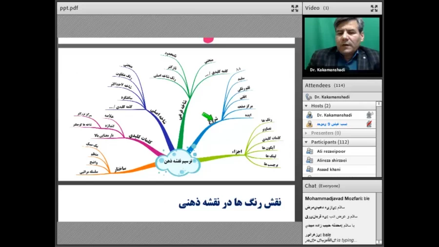 نشست علمی – تخصصی نقش ذهنی، ابزاری برای یادگیری هوشمندانه 5