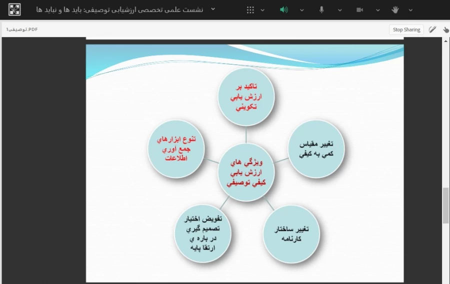 نشست علمی - تخصصی ارزشیابی توصیفی: بایدها و نبایدها  5
