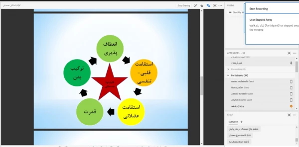 کارگاه آشنایی با قوانین و مقررات آمادگی جسمانی 4
