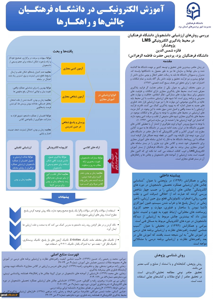 پوستر همایش استانی 2