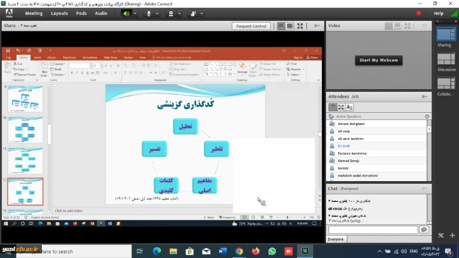 دوره بالندگی آموزش و رویکردهای نوین با موضوع: روایت پژوهی و کدگذاری 6