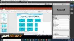 دوره بالندگی آموزش و رویکردهای نوین با موضوع: روایت پژوهی و کدگذاری 8