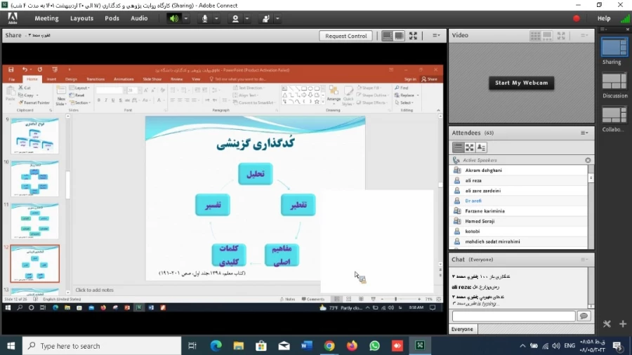 دوره بالندگی آموزش و رویکردهای نوین با موضوع: روایت پژوهی و کدگذاری 4