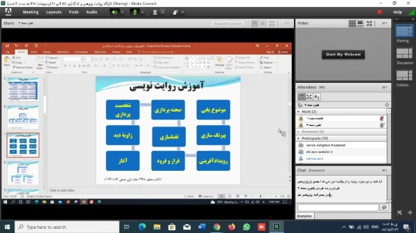 دوره بالندگی آموزش و رویکردهای نوین با موضوع: روایت پژوهی و کدگذاری 5