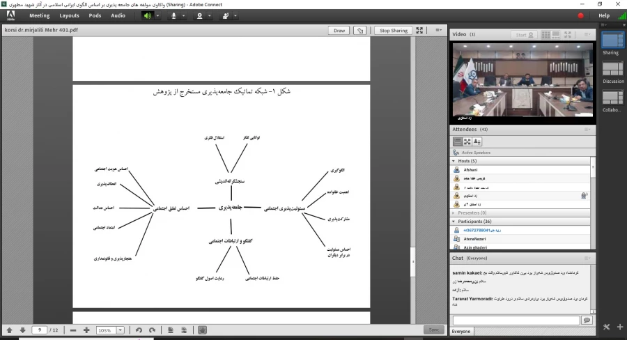 کرسی علمی - ترویجی واکاوی مؤلفه های جامعه پذیری بر اساس الگوی ایرانی - اسلامی در آثار شهید مطهری (ره) 2