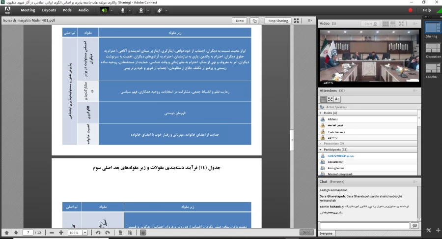 کرسی علمی - ترویجی واکاوی مؤلفه های جامعه پذیری بر اساس الگوی ایرانی - اسلامی در آثار شهید مطهری (ره) 3