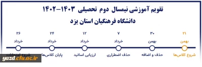 تقویم آموزشی نیمسال دوم تحصیلی 1403-1402 دانشگاه فرهنگیان استان یزد