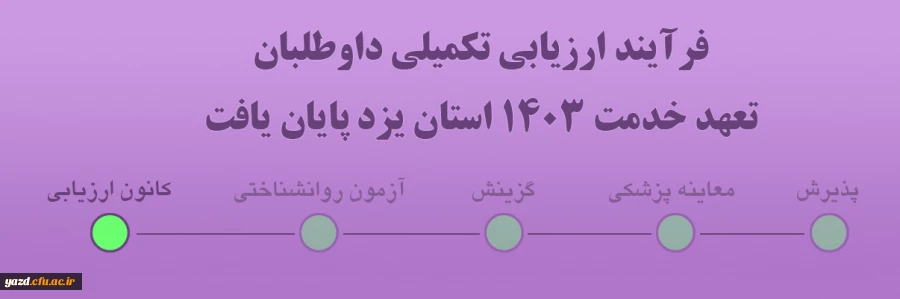 پایان فرآیند ارزیابی تکمیلی داوطلبان متهد خدمت استان یزد 2