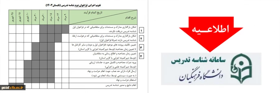سامانه شناسه تدریس دانشگاه فرهنگیان 2