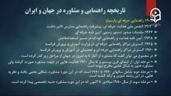 فنون راهنمایی و مشاوره (متناسب با نیازها و مسائل کودکان و نوجوانان)- 2
