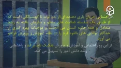 فنون راهنمایی و مشاوره (متناسب با نیازها و مسائل کودکان و نوجوانان)- 4